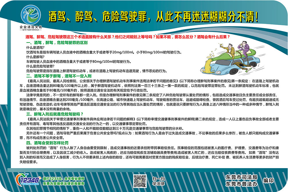 酒駕、醉駕、危險駕駛罪，從此不再迷迷糊糊分不清！