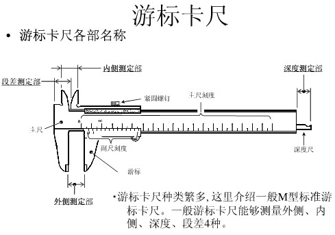 游標(biāo)卡尺零點(diǎn)校準(zhǔn)方法"/