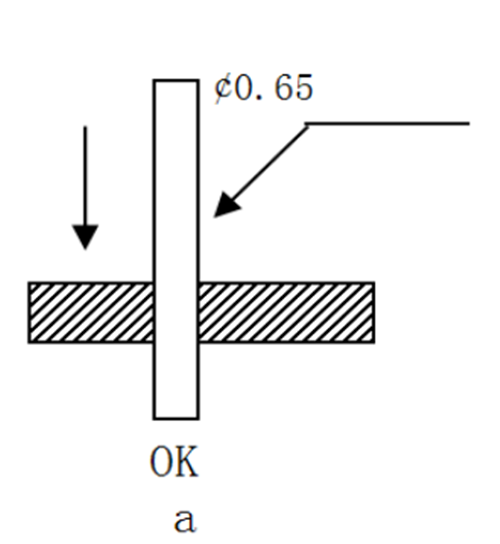 針規(guī)測量孔徑的方法