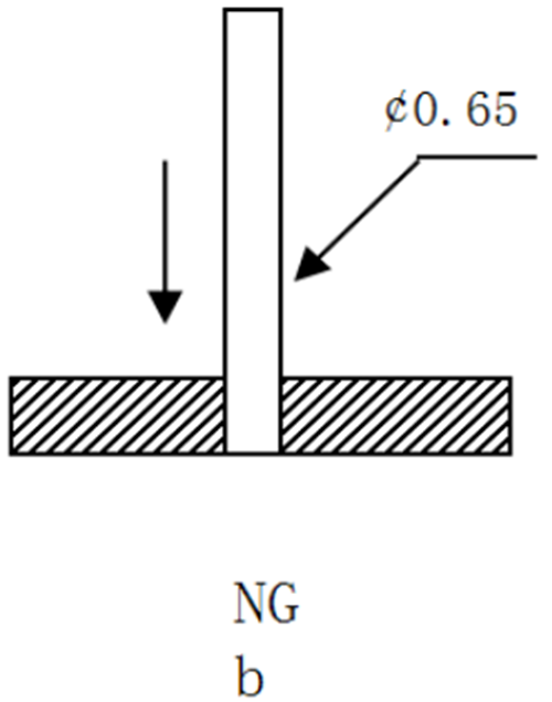 針規(guī)測量孔徑的方法